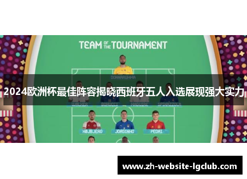 2024欧洲杯最佳阵容揭晓西班牙五人入选展现强大实力