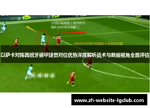 以萨卡对阵西班牙德甲球员对位优势深度解析战术与数据视角全面评估 以萨卡对阵西班牙德甲球员对位优势深度解析战术与数据视角全面评估
