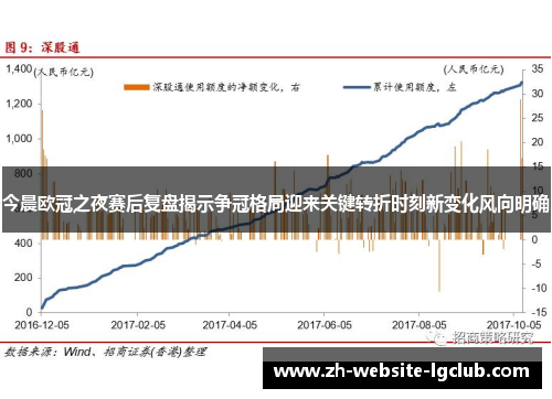今晨欧冠之夜赛后复盘揭示争冠格局迎来关键转折时刻新变化风向明确 今晨欧冠之夜赛后复盘揭示争冠格局迎来关键转折时刻新变化风向明确