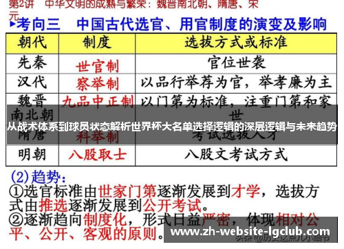 从战术体系到球员状态解析世界杯大名单选择逻辑的深层逻辑与未来趋势 从战术体系到球员状态解析世界杯大名单选择逻辑的深层逻辑与未来趋势