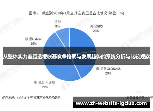 从整体实力差距透视联赛竞争格局与发展趋势的系统分析与比较观察 从整体实力差距透视联赛竞争格局与发展趋势的系统分析与比较观察