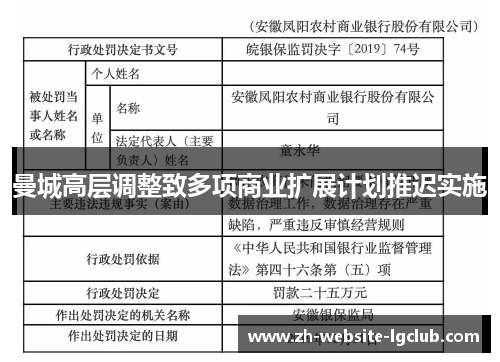 曼城高层调整致多项商业扩展计划推迟实施