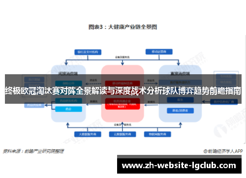 终极欧冠淘汰赛对阵全景解读与深度战术分析球队博弈趋势前瞻指南 终极欧冠淘汰赛对阵全景解读与深度战术分析球队博弈趋势前瞻指南
