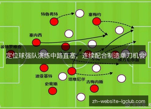 定位球强队演练中路直塞，连续配合制造单刀机会